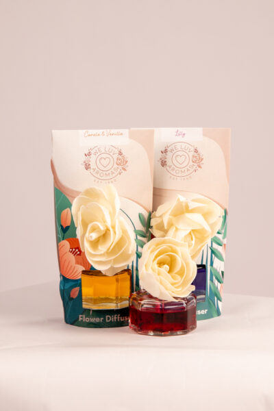 Αρωματικό Χώρου