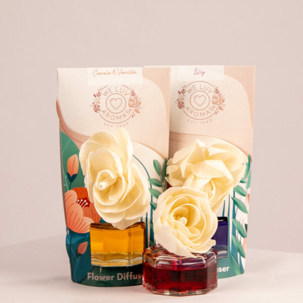 Αρωματικό Χώρου